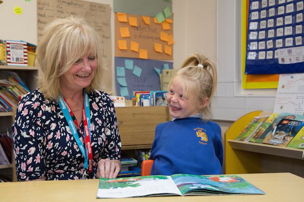 Burlington Primary School Blonde Girl and reading helper reading together copy.jpg