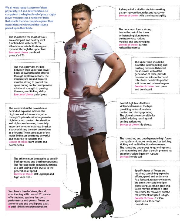 rugby health and beauty.jpeg